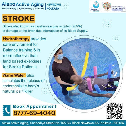 Stroke Recovery